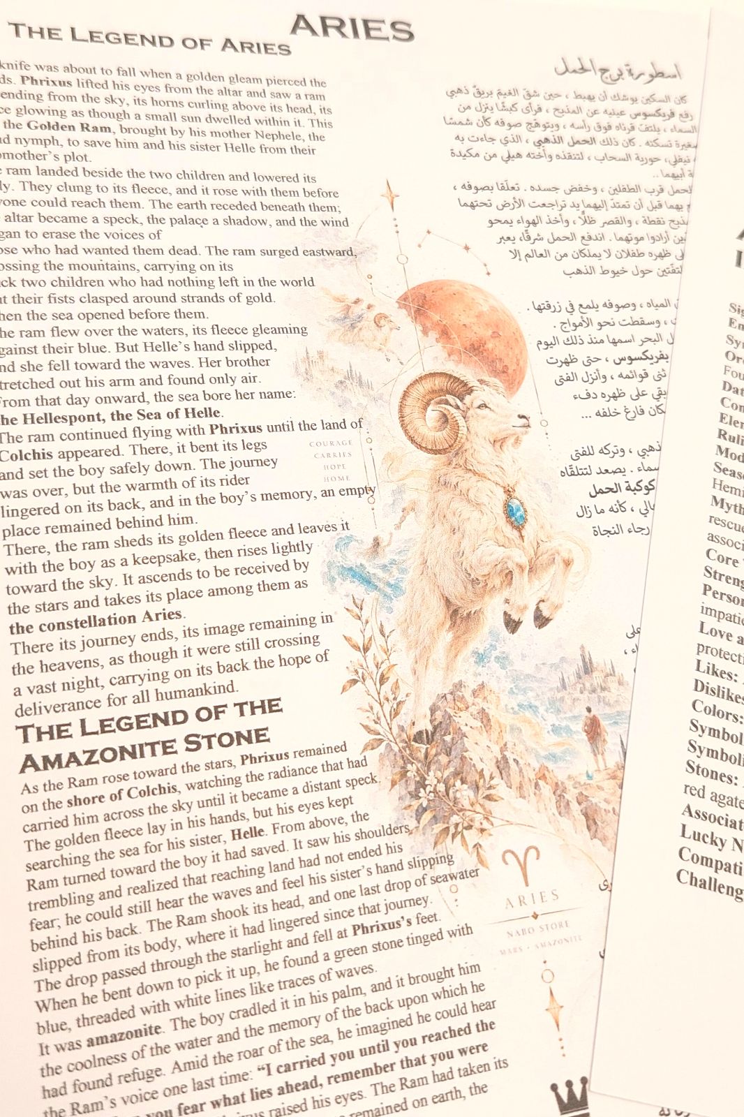 الخريطة النجمية لبرج الحمل مع اسطورة نشوء البرج وارتباطه بالحجر .. يأتي مغلف كهدية خاصة لمواليد برج الحمل — صورة 7 من 9