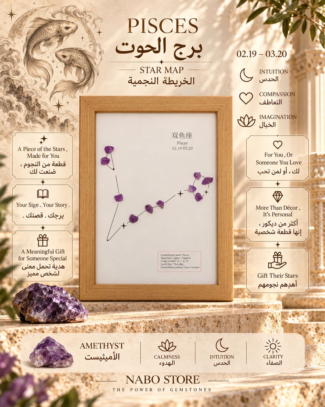 الخريطة النجمية لبرج الحوت وحجر الامثيست .. يأتي مع اسطورة نشوء البرج وارتباطه بالحجر .. وبالطبع مغلف كهدية