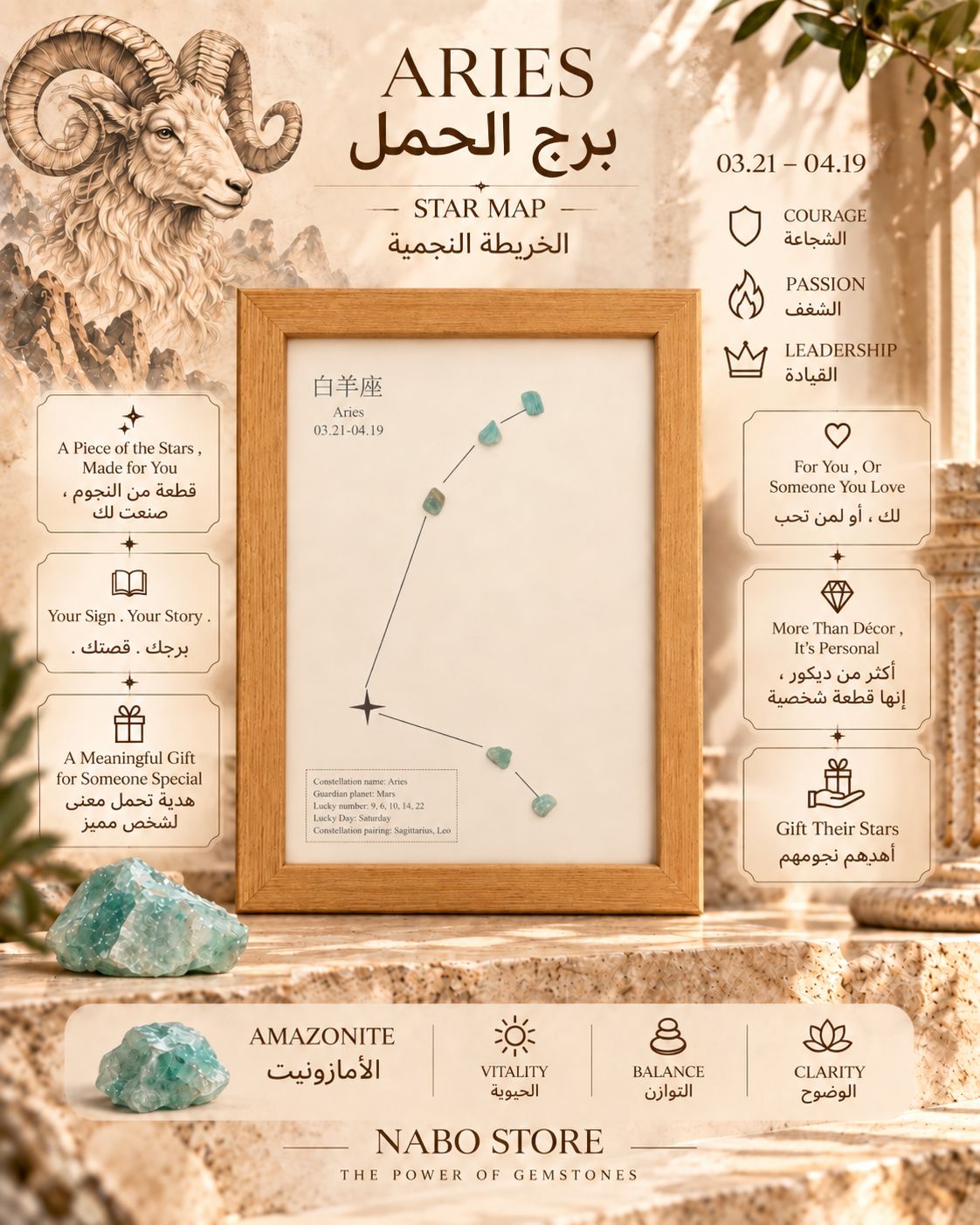 الخريطة النجمية لبرج الحمل مع اسطورة نشوء البرج وارتباطه بالحجر .. يأتي مغلف كهدية خاصة لمواليد برج الحمل