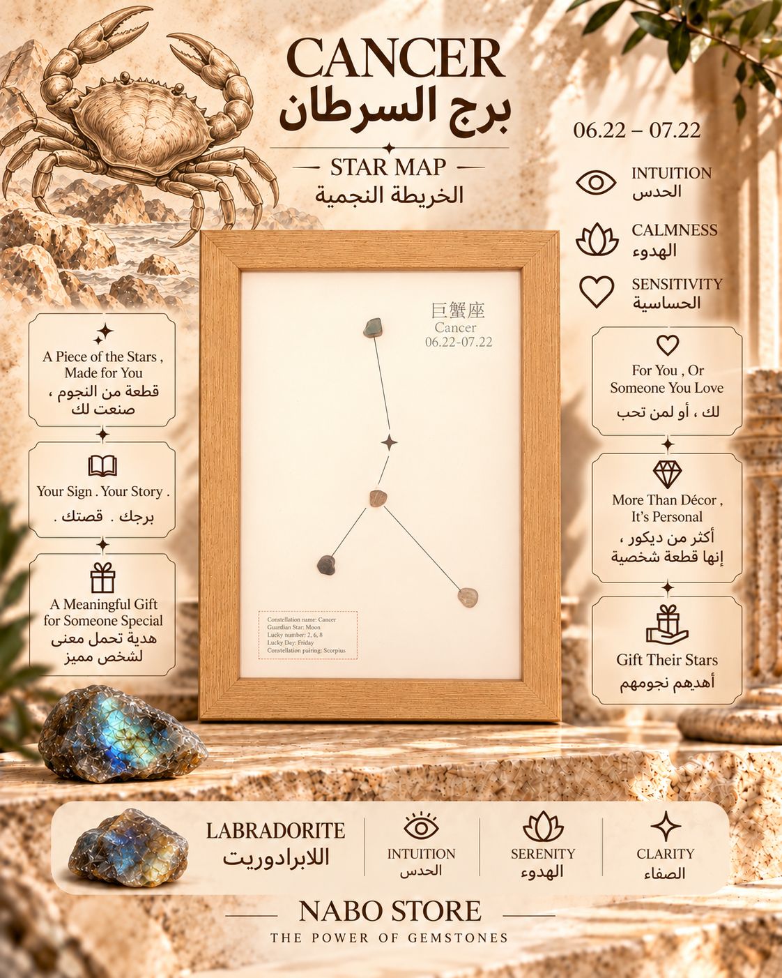 الخريطة النجمية لبرج السرطان المرصع بحجر اللابرادوريت هدية قمة الجمال لمواليد برج السرطان وبالتأكيد تأتي مغلفة كهدية