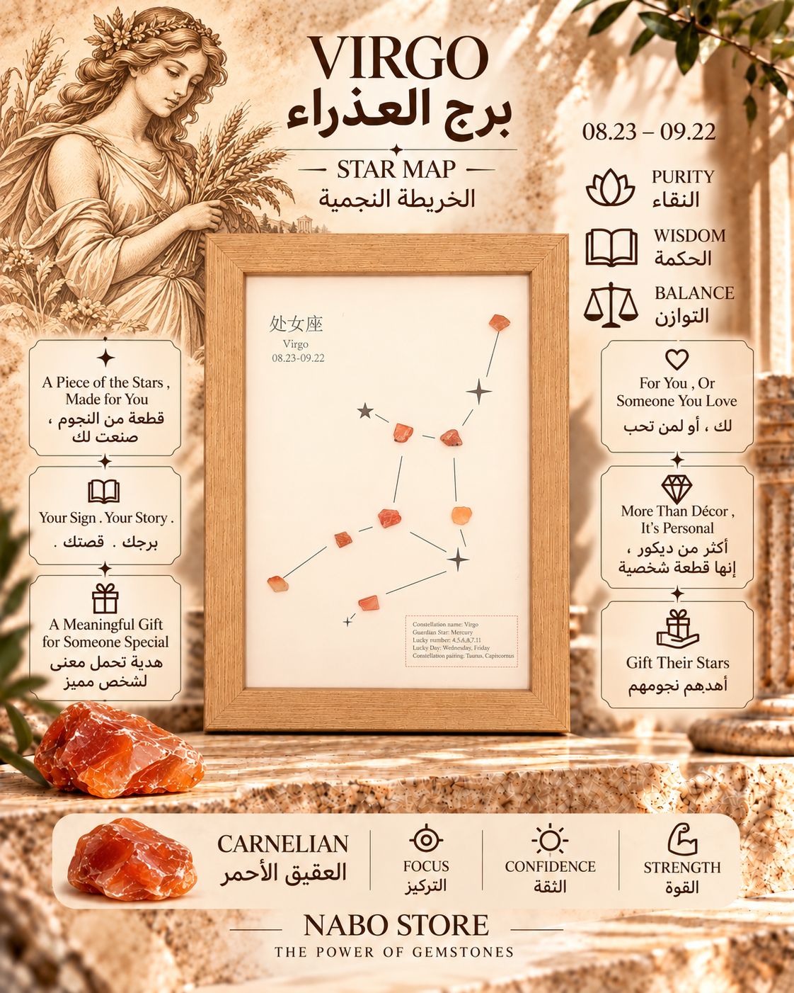 الخريطة النجمية لبرج العذراء المرصع بالعقيق الاحمر مع قصة نشوء البرج وارتباطه بالحجر وبالتأكيد تأتي مغلفة كهدية