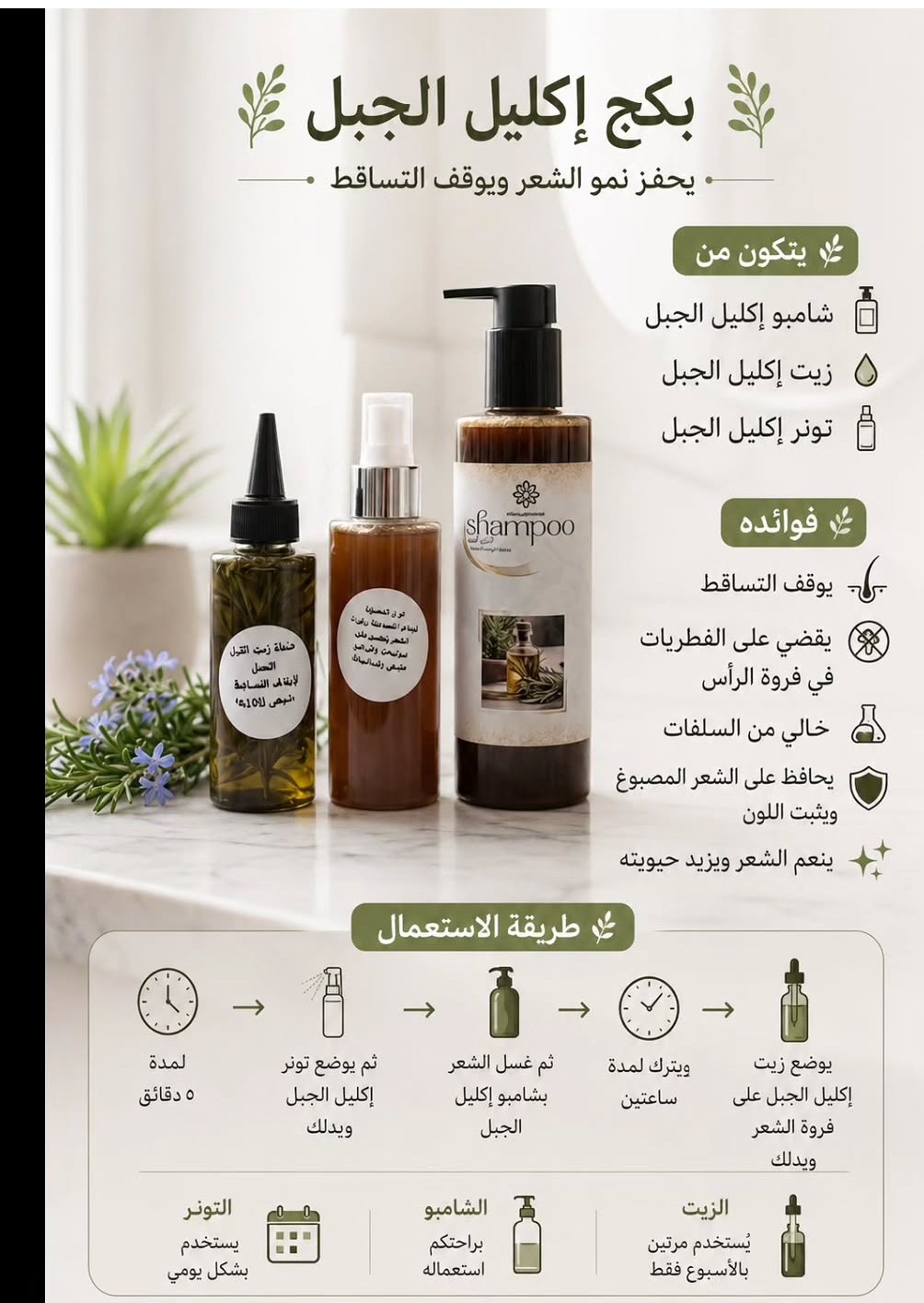بكج اكليل الجبل للتساقط