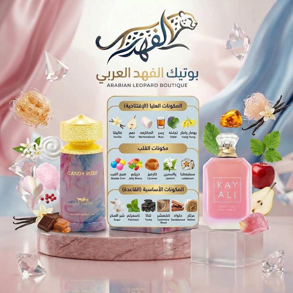 عطر Candy Rush من بيت العطور Loui Martin عطر كاندي من لوي مارتن ، — صورة 2 من 2