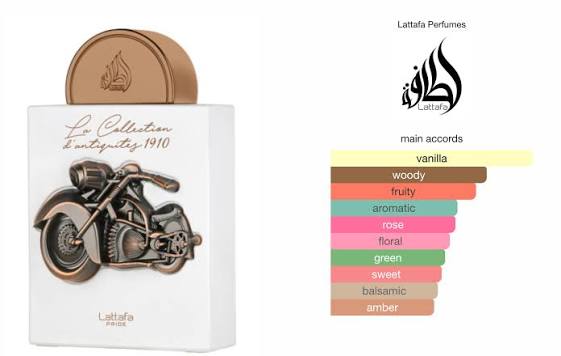 La Collection D’Antiquités 1910 – لطافة برايد — صورة 5 من 7